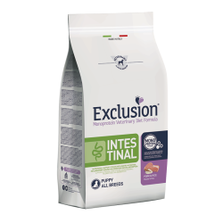 Exclusion Diet Intestinal...
