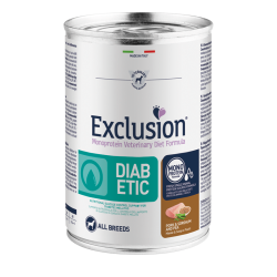 Exclusion Diet Diabetic All...