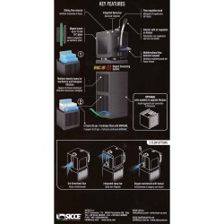 Sicce Shark Pro 700