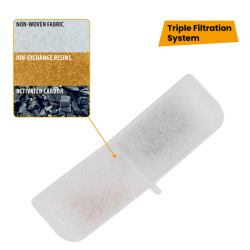 Ares filtro per fontanella